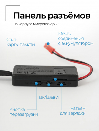 Мини Камера Profi + роутер + наушник Micro + блютуз ULTRA фото 27